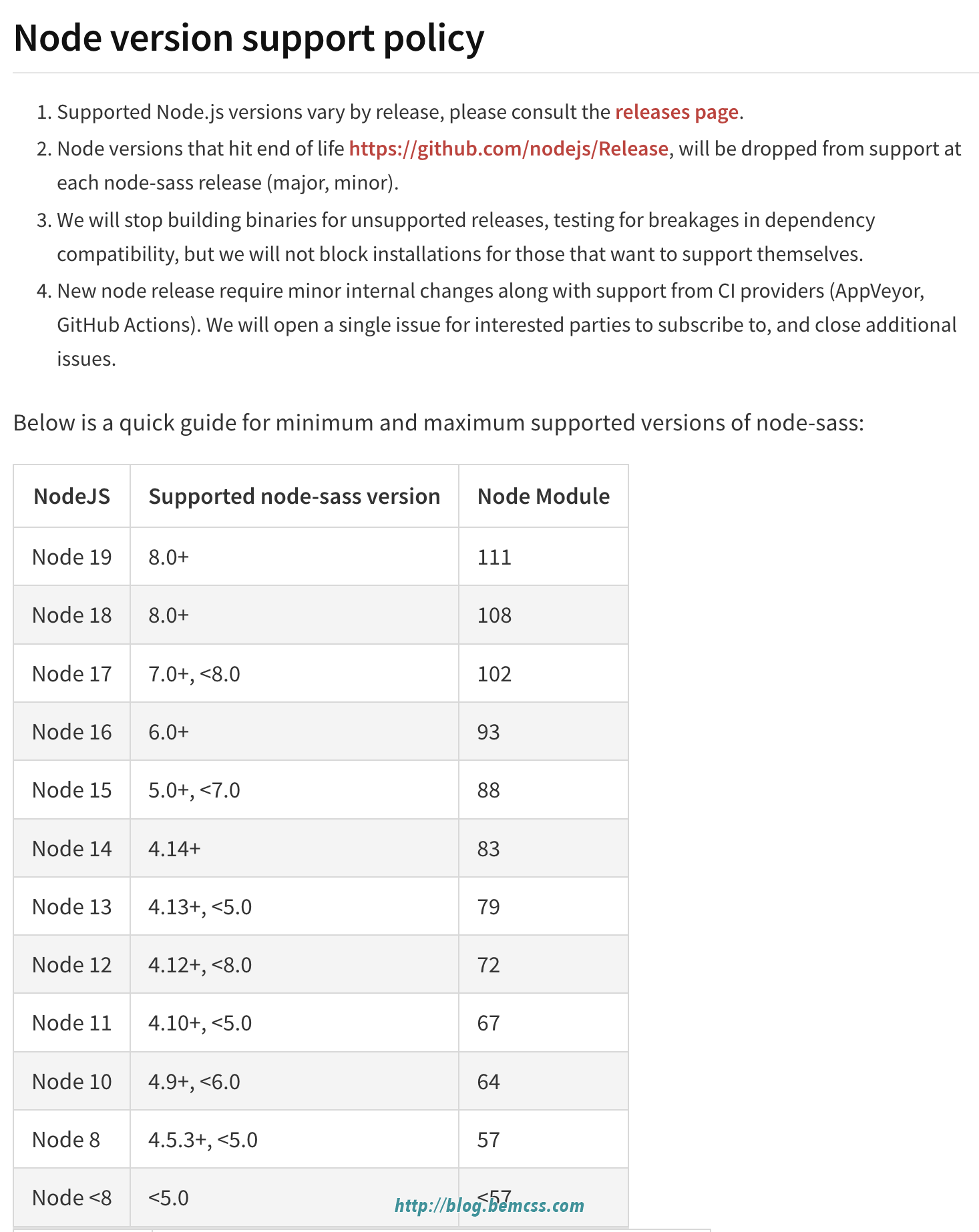 WX20230515-110124@2x.png